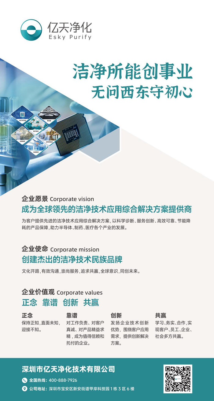 潔凈所能創(chuàng)事業(yè)，無問西東守初心！億天凈化企業(yè)文化煥新升級！