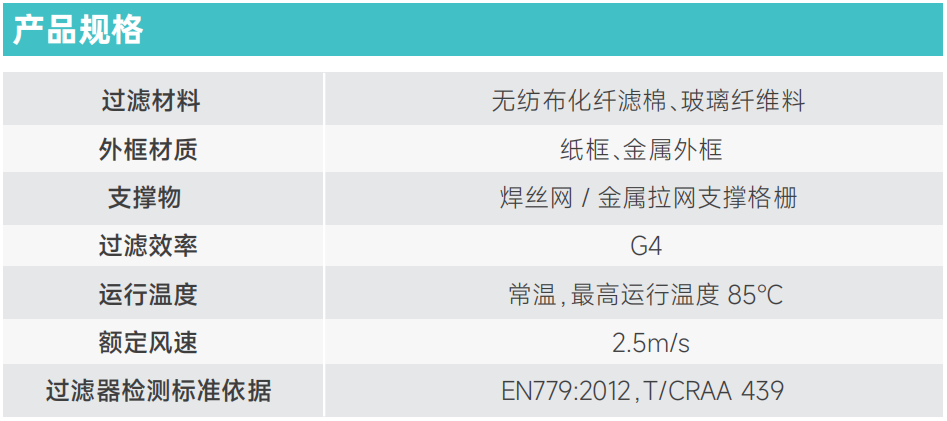 規格參數