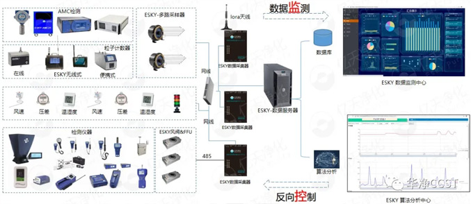 參展信息 | 全球半導體產業（重慶）博覽會