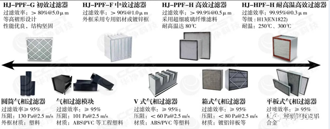 參展信息 | 全球半導體產業（重慶）博覽會